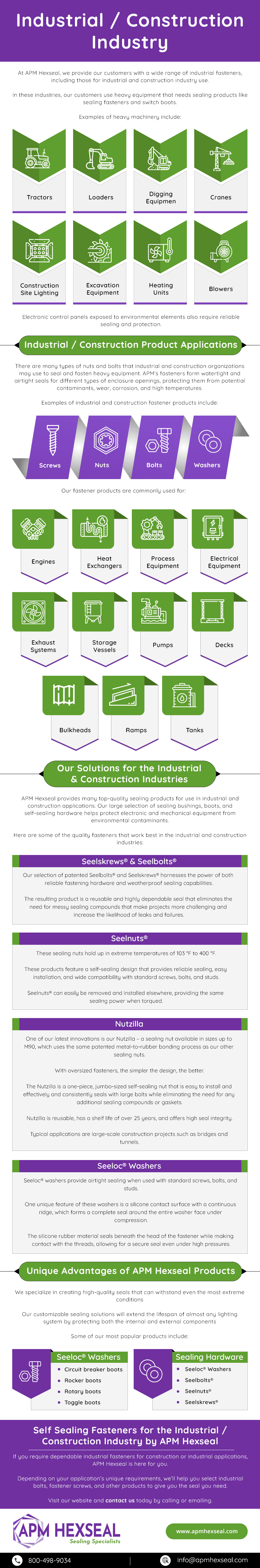 Industrial/Construction Industry